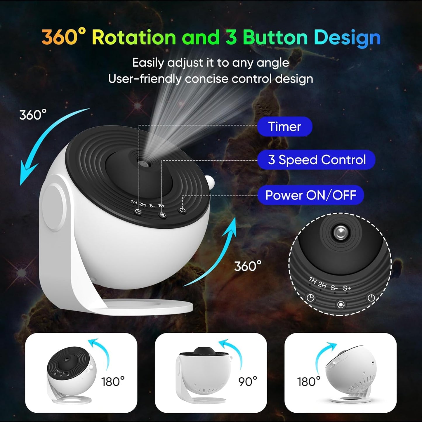 Planetarium projector