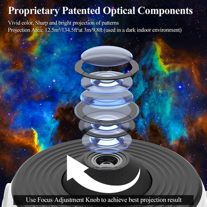 Planetarium projector
